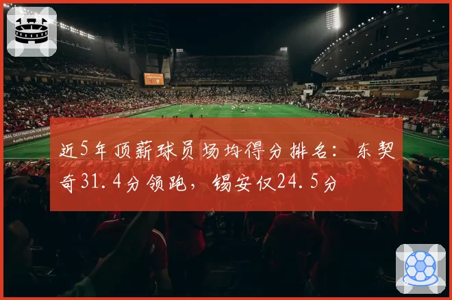 近5年顶薪球员场均得分排名：东契奇31.4分领跑，锡安仅24.5分